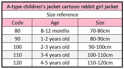 The Bunny Boulevard | Girls’ A-Line Cartoon Rabbit Padded Jacket