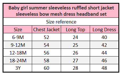 The Petal Promenade | Baby Girl’s Ruffled Jacket & Bow Mesh Dress Set