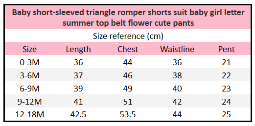 The Sunshine Letter Set | Baby Girl Short-Sleeve Romper & Floral Shorts Trio