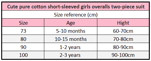 The Sunshine Explorer | Girls’ Pure Cotton Short-Sleeve Overalls Set