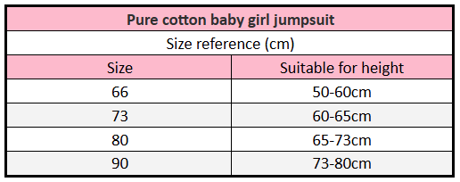 The Organic Willow | Baby Girl’s Pure Cotton Essential Jumpsuit
