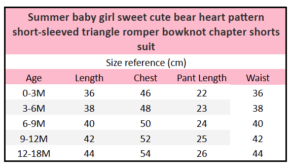 The Honey-Heart Duo | Baby Girl Bear Print Romper & Bow-Accent Shorts Set