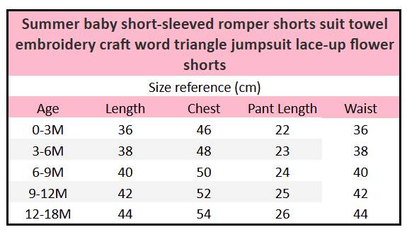 The Tiny Traveler | Baby Girl’s Towel-Embroidered Romper & Lace-Up Flower Shorts Set